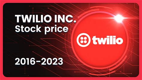 Stock Price Target. High, $110.00. Low, $46.00. Average, $72.82. Current Price, $56.25. TWLO will report FY 2024 earnings on 02/12/2025. Yearly Estimates. 2023 ...
